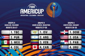 Grupo B para Argentina en la Copa América